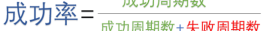  选择美国试管医院别被误导 CDC成功率排名可信度没那么高