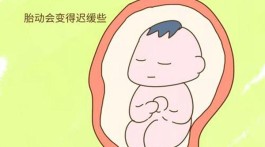 肚脐下方发紧 坠痛 入盆后3大胎动感觉盘点